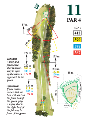 Hole No.11