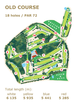 Course plan